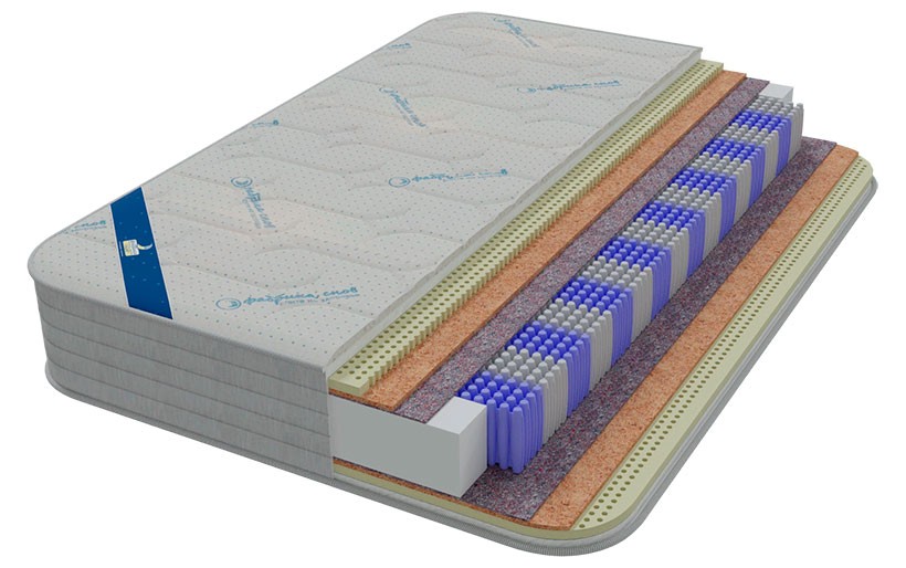 Матрас «Фабрика Снов» Perfect Sleep / Матрас «Фабрика Снов» Пефект Слип 